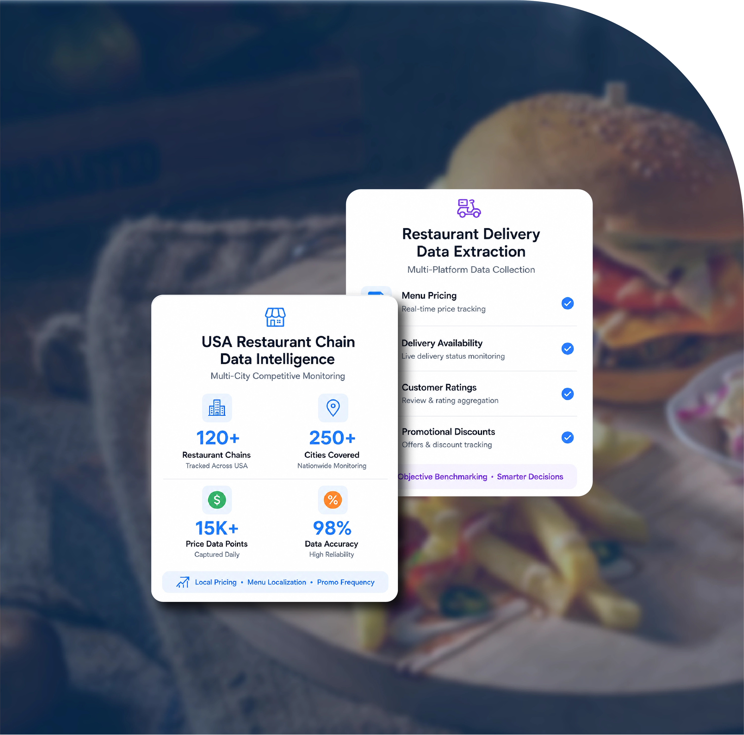 Report Overview